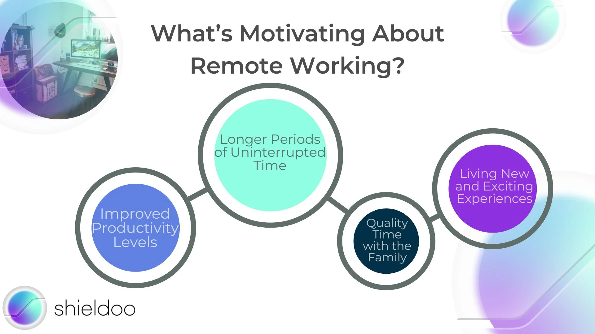 What’s Motivating About Remote Working?