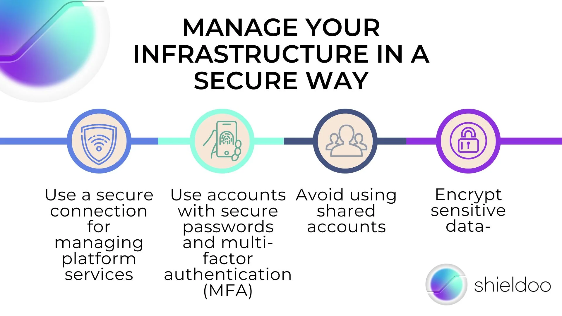 Manage your infrastructure in a secure way