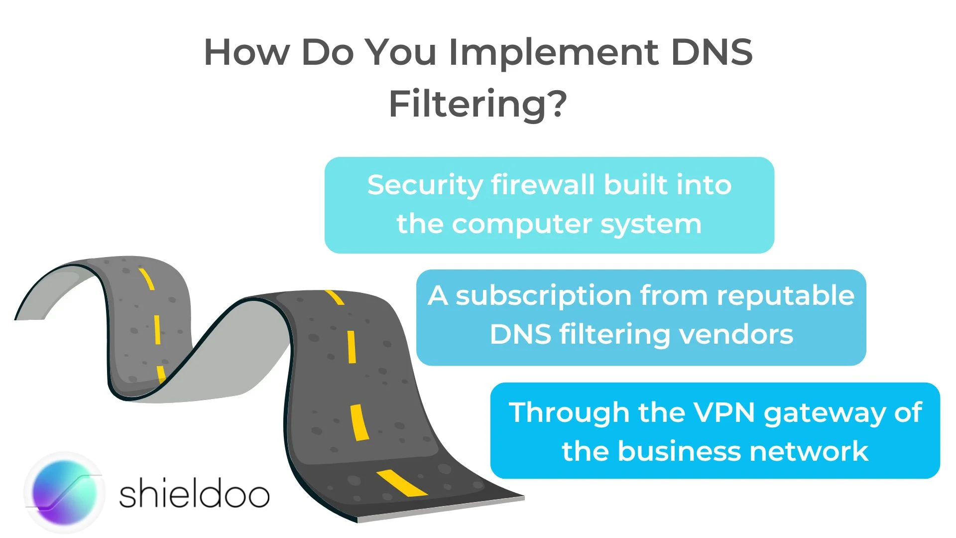 Implementation of DNS filtering