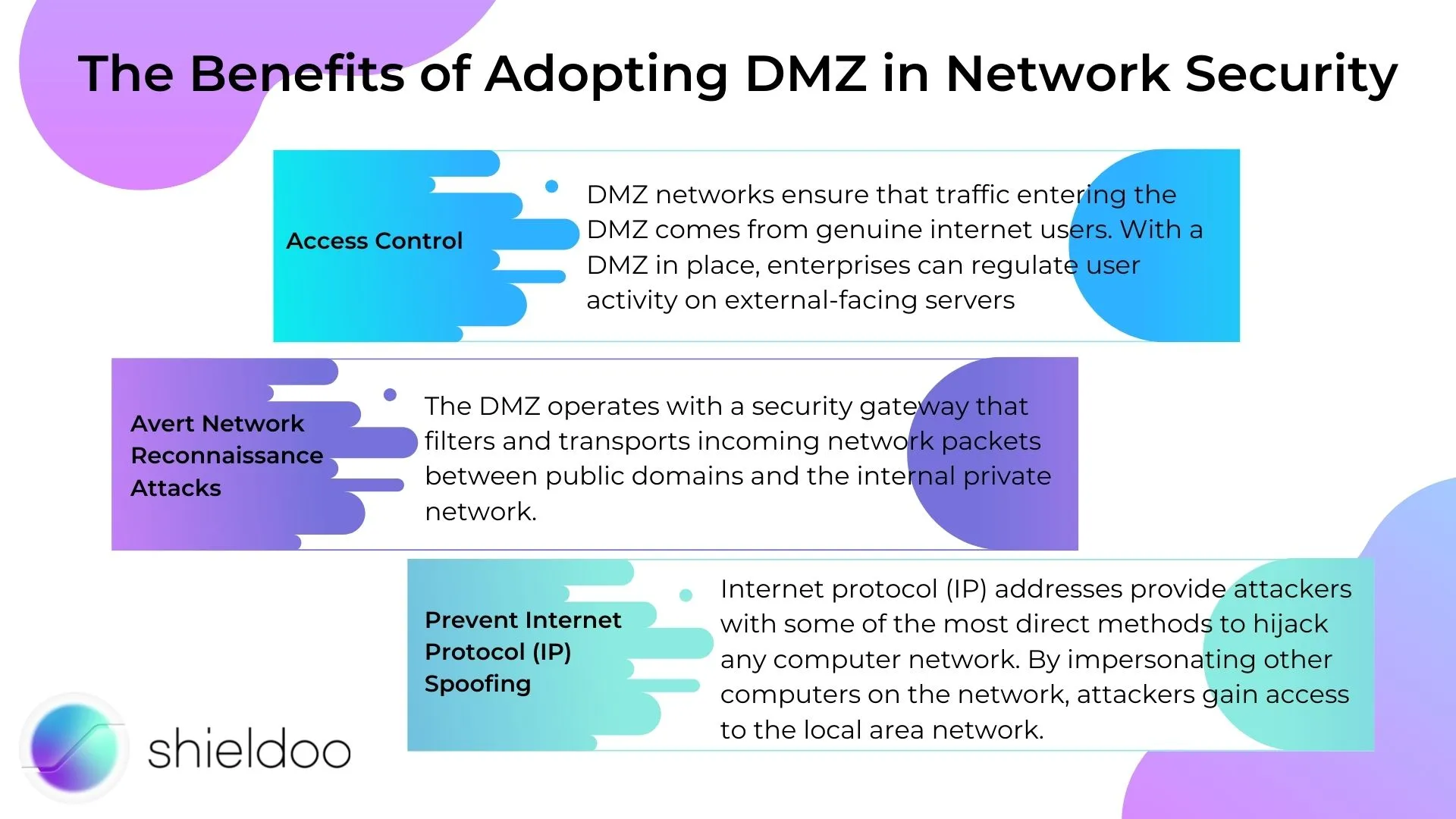 The Benefits of Adopting DMZ in Network Security