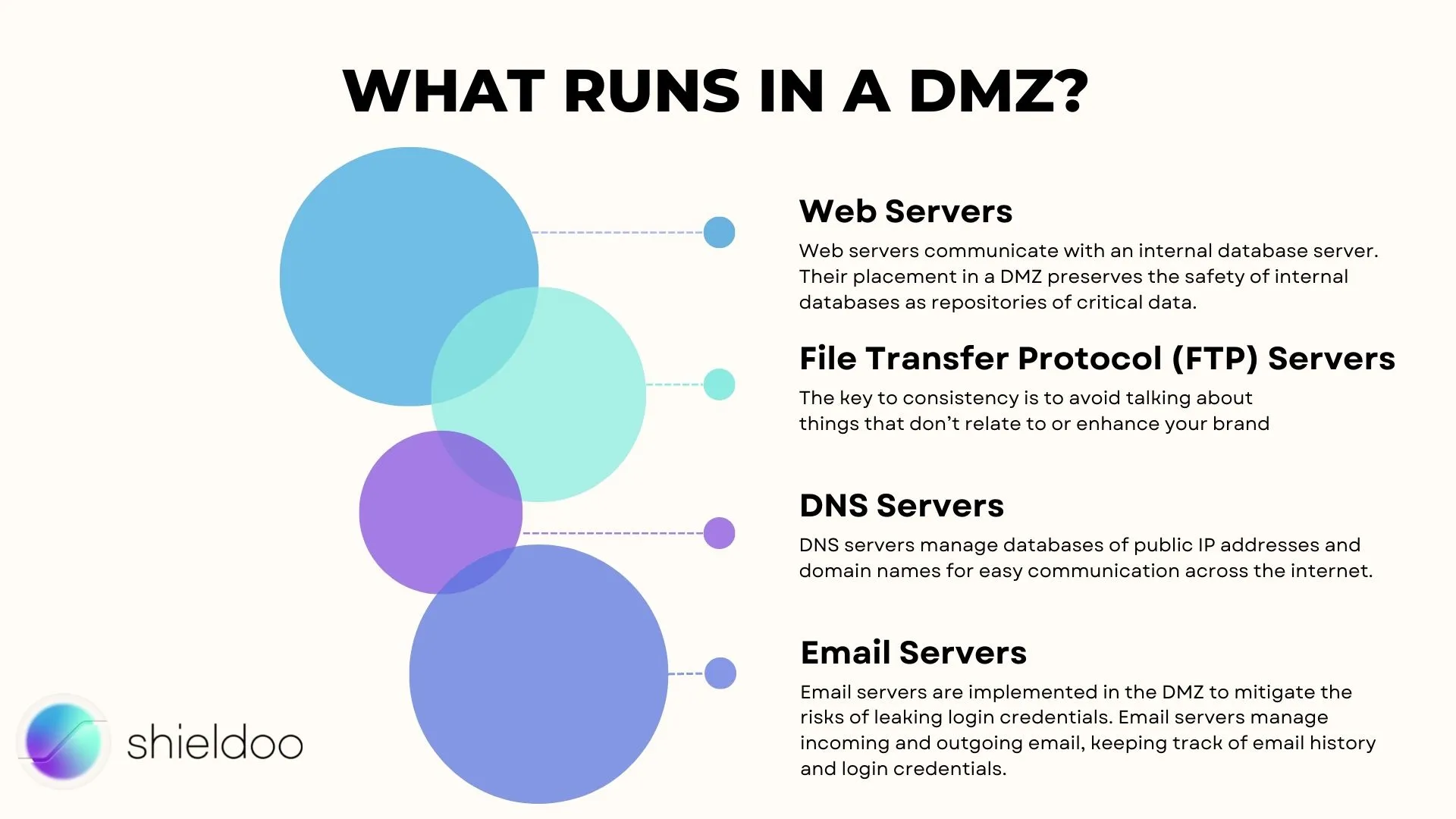 What Runs in a DMZ?