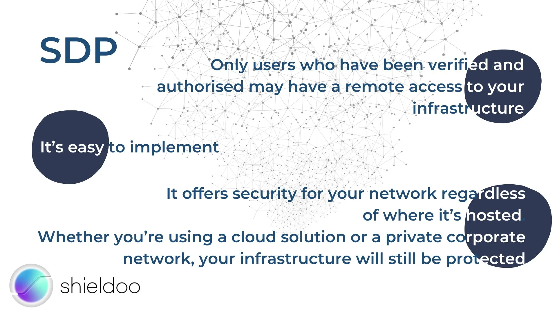 Software Defined Perimeter Use Cases