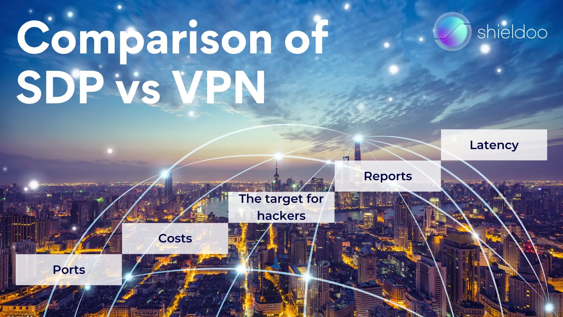 Comparison of SDP vs VPN