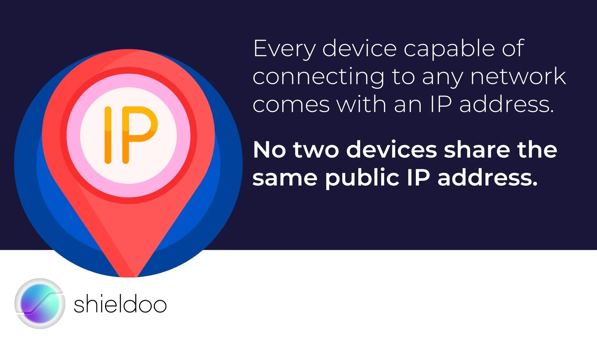 How Does an IP Address Work?