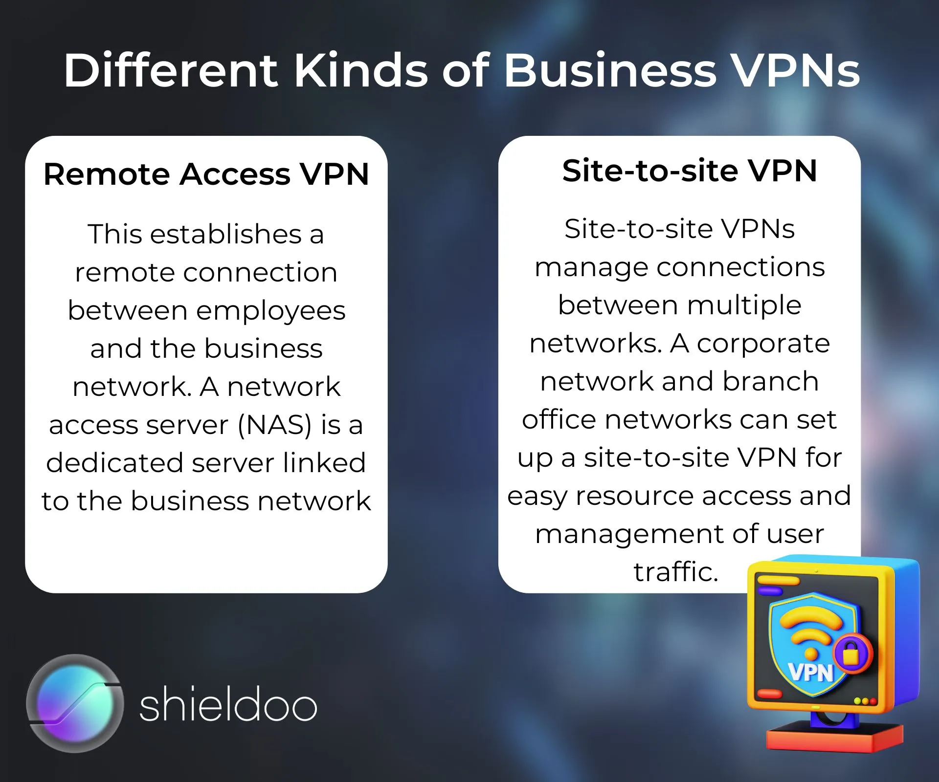 Different Kinds of Business VPNs