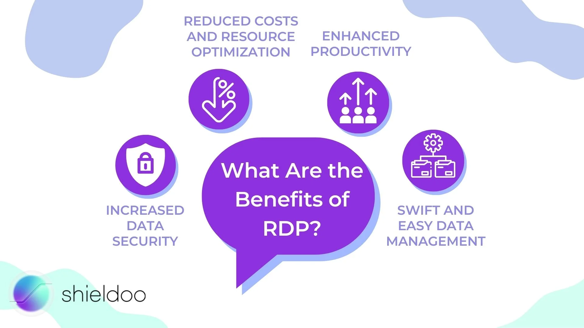 What are the benefits of RDP