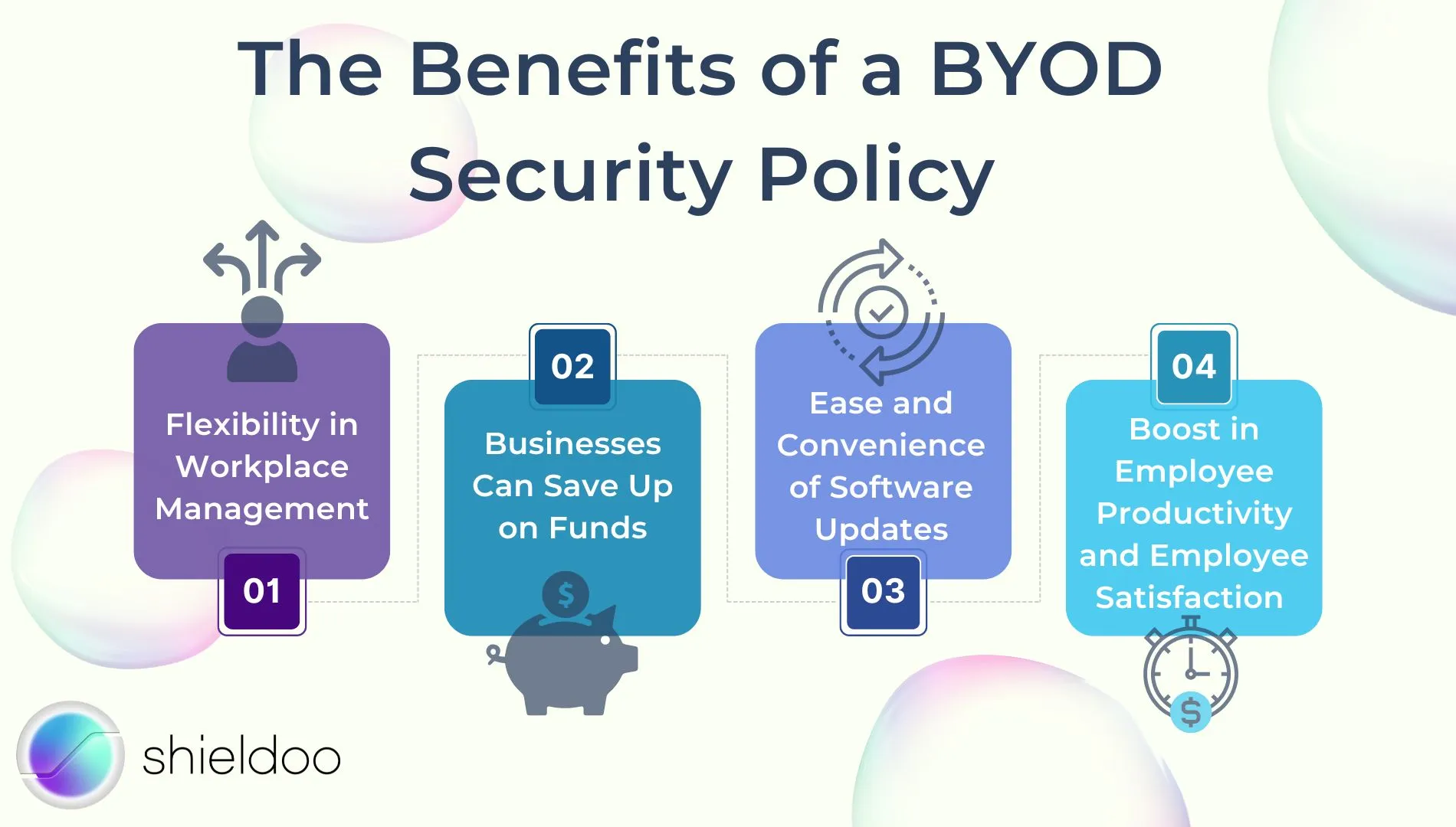 The Benefits of a BYOD Security Policy