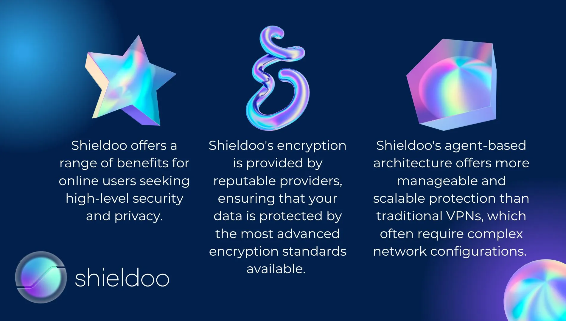 High-Level Network Security With Shieldoo