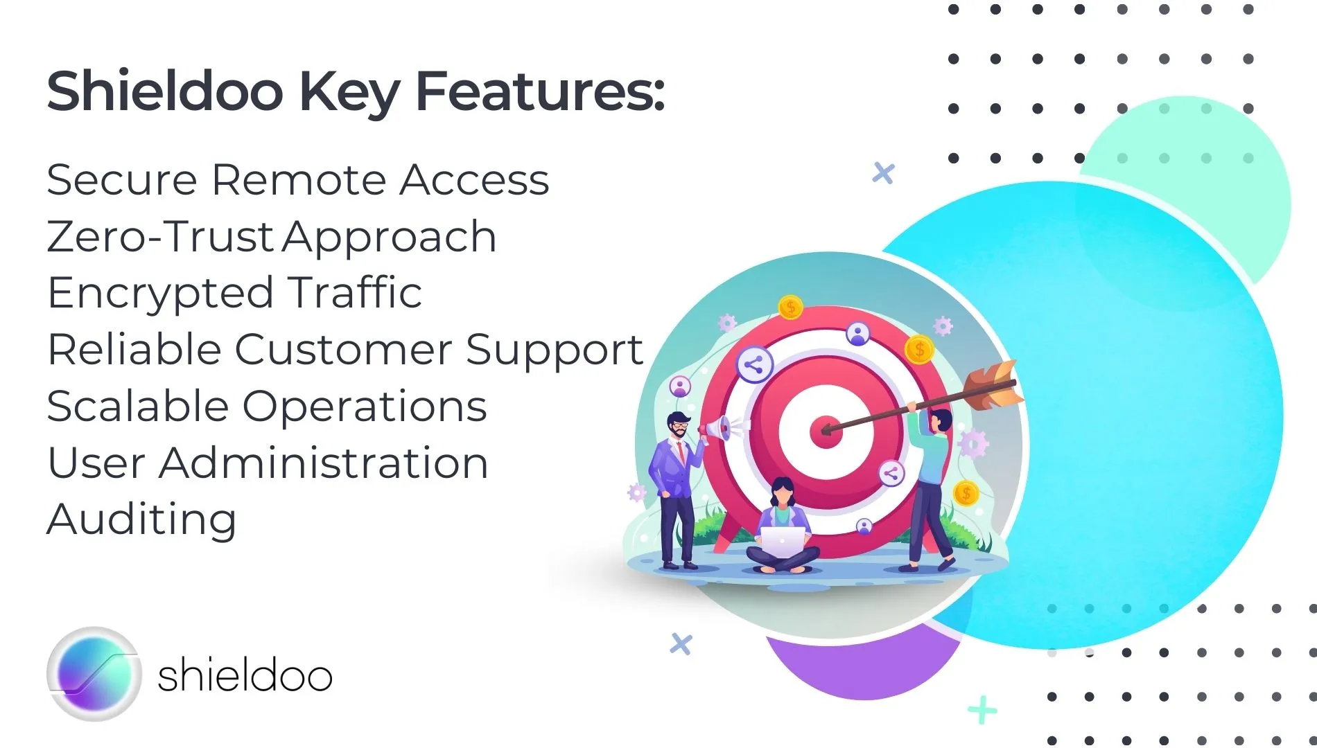 Shieldoo Key Features