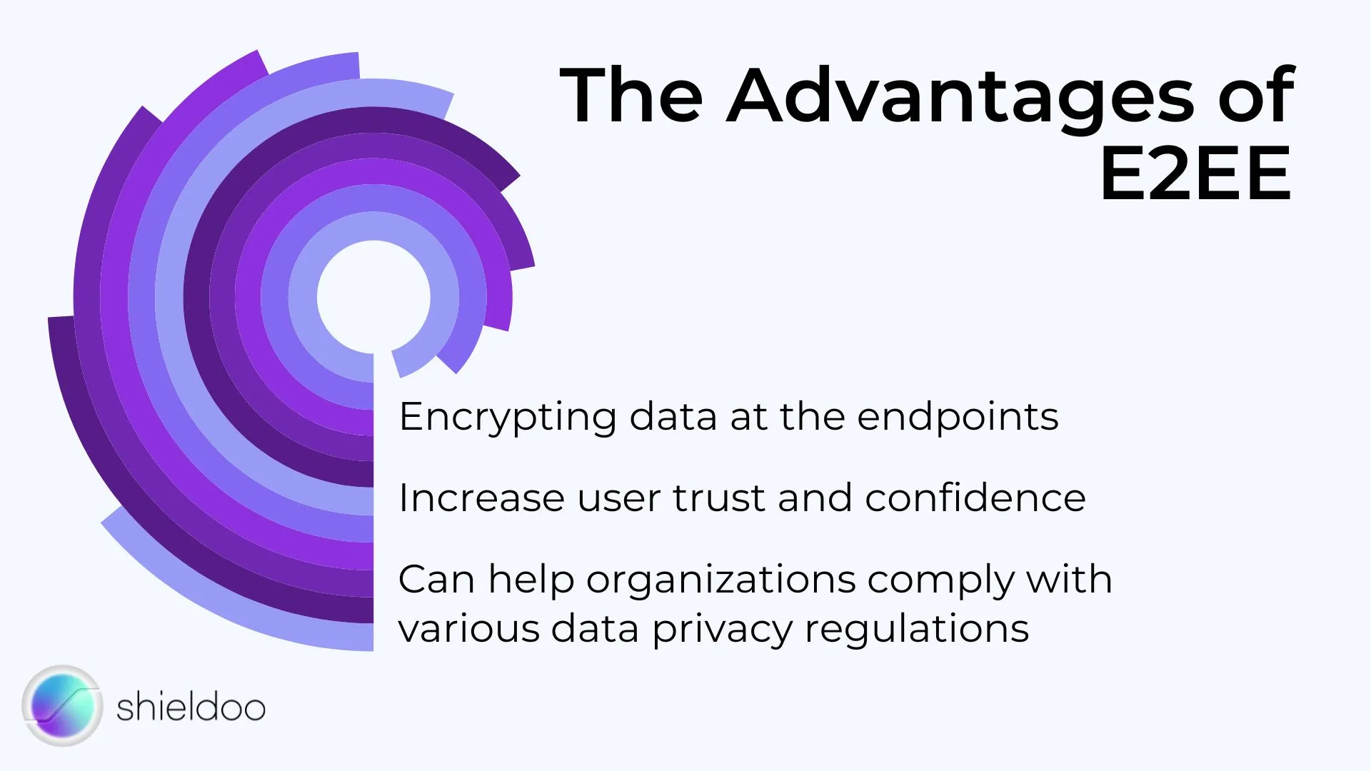 Advantages of E2EE