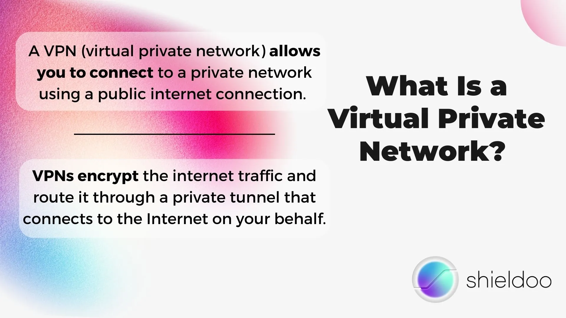 What Is a Virtual Private Network? 